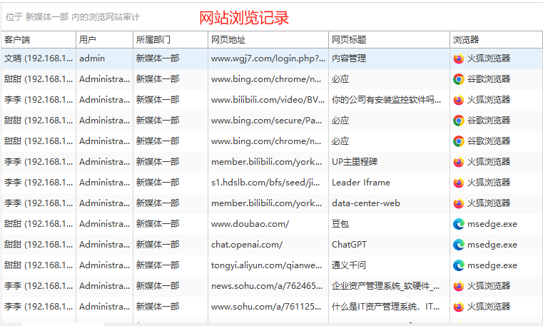 电脑监控软件能看到什么？电脑被监控如何解除？