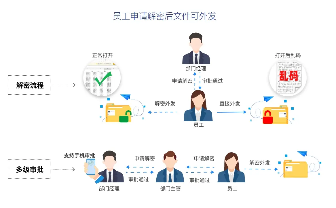 cf0f07289b6b418b9461cd26175268e2.webp