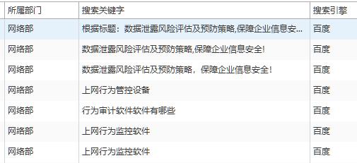电脑视频监控软件臻品优选|良心推荐(图4)