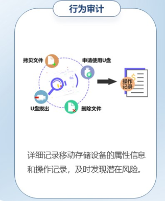 为啥人家的员工不敢摸鱼？原来是用了这款员工电脑监控的神器！(图7)