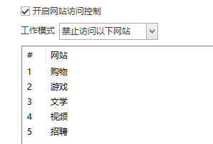 创业老板怎么管理公司？新手老板必备的管理神器！(图8)
