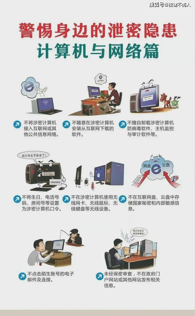国有企业如何防泄密？保护企业数据安全(图1)