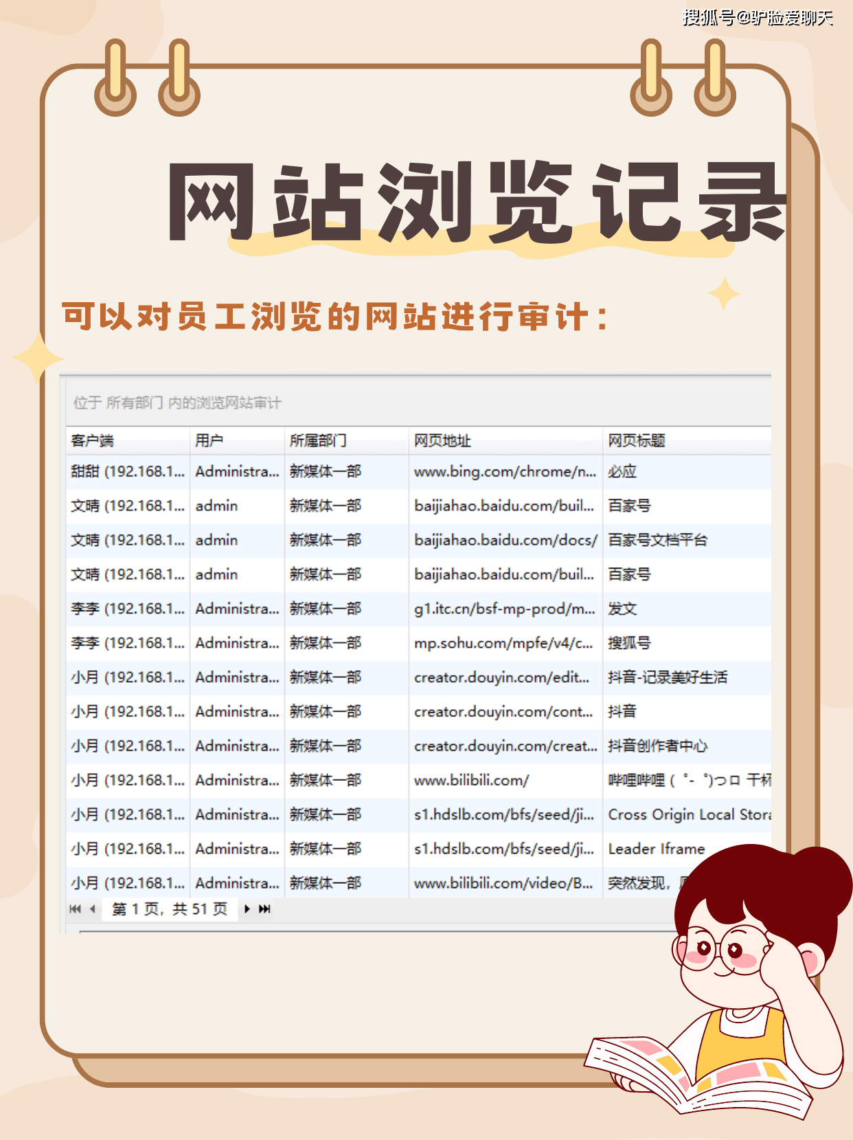 上网行为审计软件功能有哪些？什么是上网行为审计软件(图5)