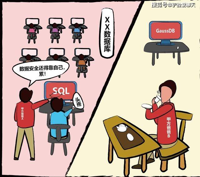 企业数据防泄密|企业如何防止重要数据泄露？7个小窍门！ 防泄密软件来支招！(图7)