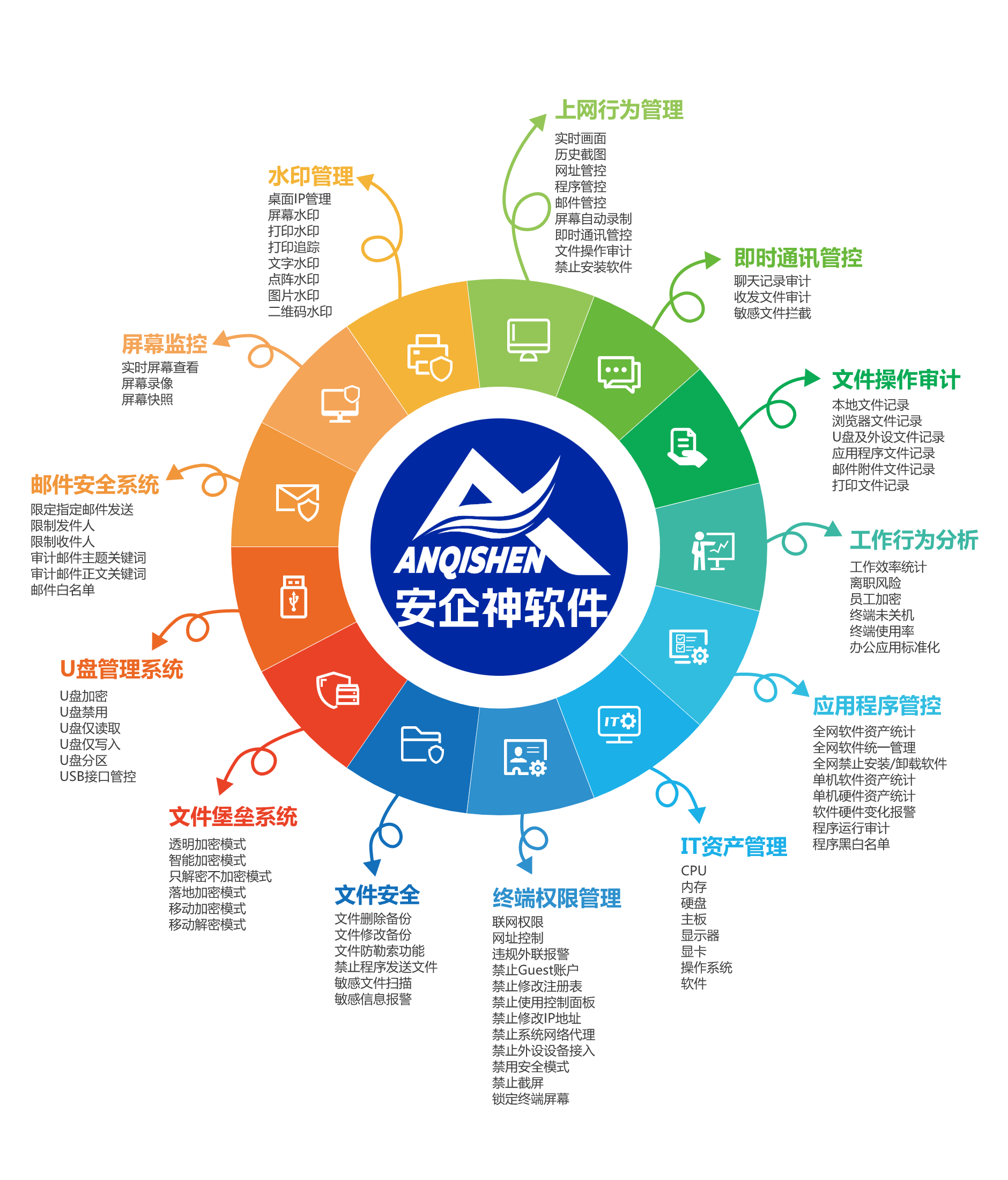 涉密图纸如何保护？四个常用方法解读，守护图纸安全 (图8)