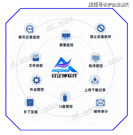 怎么监控员工工作轨迹？一篇文章带你了解员工一天的工作详情(图3)