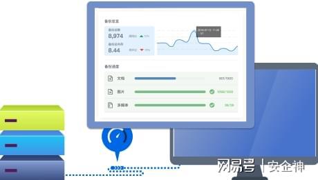 企业数据防泄密措施有哪些？10个你不知道的数据防泄密措施(图8)