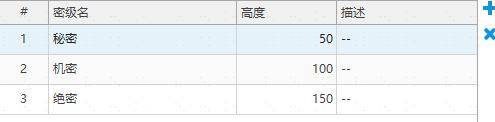 2025公司防泄密软件推荐|这10款高效的企业防泄密软件必备！(图4)