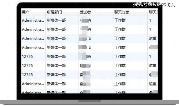 想监控电脑微信？这9款聊天记录监控软件必备(图5)