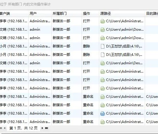 公司文件加密软件有监视功能吗？