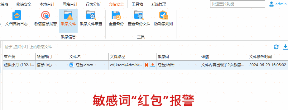 数据防泄漏软件的核心功能