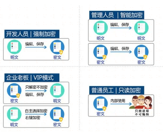 解密局域网远程控制工具，轻松实现远程管理