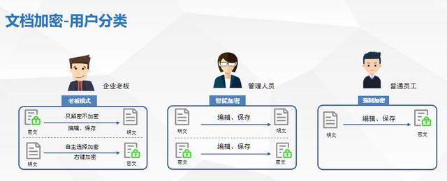 应用程序控制软件的好处有哪些？揭示应用程序控制软件的奥秘！
