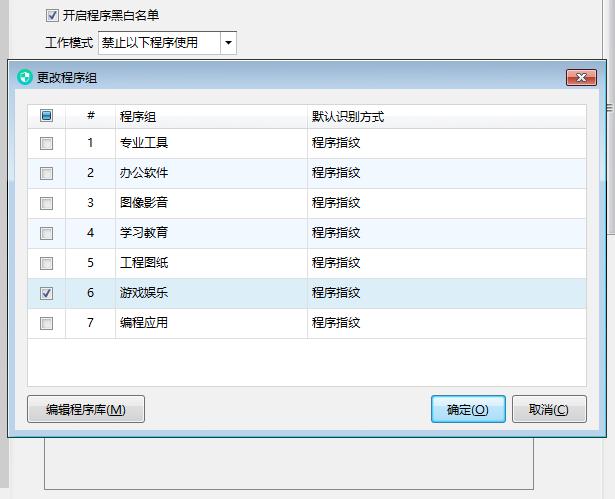 如何对公司员工进行审计？6个妙招帮你达成审计心愿！妙招甄选！(图4)