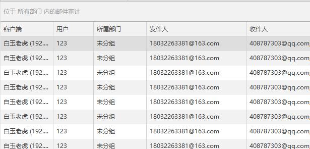 今日科普丨什么是企业电脑终端上网行为？这种行为该如何监测？(图7)