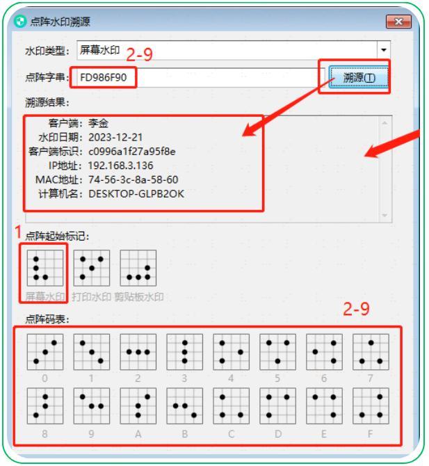 水印管理系统是什么？文件水印是如何溯源的？一文告诉你详情！(图10)