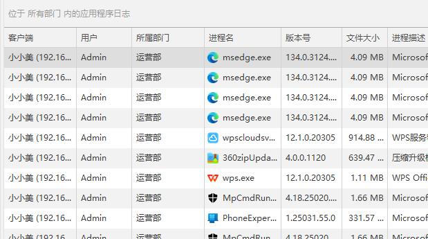 如果安装了监控软件，在公司上网如何不被发现？你想知道真相吗？(图7)