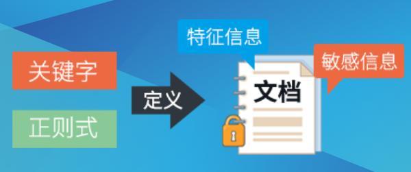 CAD图纸防泄密如何实现？6种图纸加密妙招，轻松守护图纸文件！(图6)