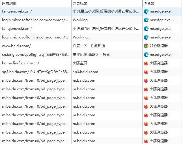 网络安全知识：什么是网络访问控制？有哪些功能？一文详解来了！(图8)