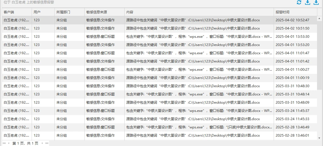 文档外发行为怎么记录？教你四个实用方法，所有外发记录都能记得清清楚楚，建议收藏(图5)